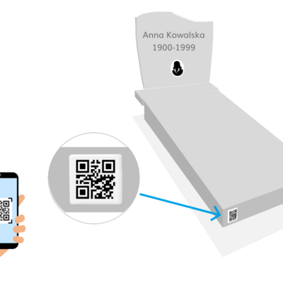Lasting memories of the dead: how to use QR codes on tombstones?